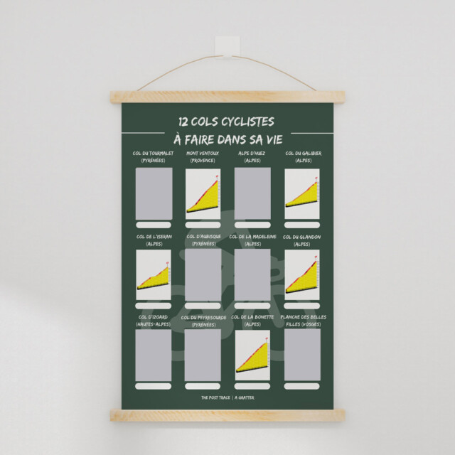 The Post Trace - Carte à Gratter Profils des 12 Cols cyclistes à faire dans sa vie