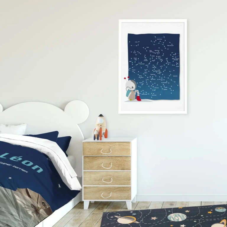 Atelier Baby’Sphère - Affiche ciel étoilé pour enfant – Apprendre les constellations en s’amusant – Affiche 60x80cm