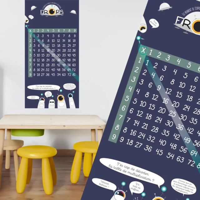 L’Atelier BABY’SPHERE - L’affiche FROPS pour apprendre les tables de multiplication autreme