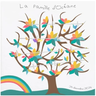 L’Atelier BABY’SPHERE - Arbre généalogique aux feuilles multicolores