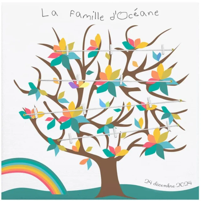 L’Atelier BABY’SPHERE - Arbre généalogique aux feuilles multicolores