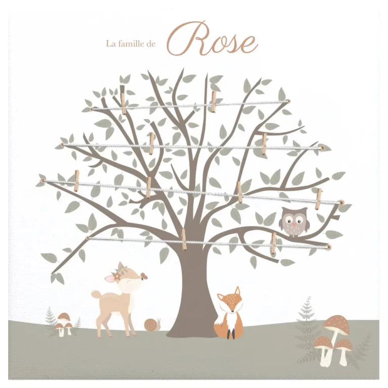Atelier Baby’Sphère - Arbre généalogique animaux de la forêt – Déco murale personnalisée pour chambre de bébé