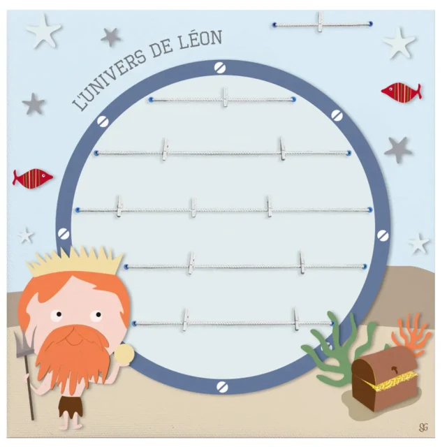 L’Atelier BABY’SPHERE - Arbre généalogique du roi Neptune