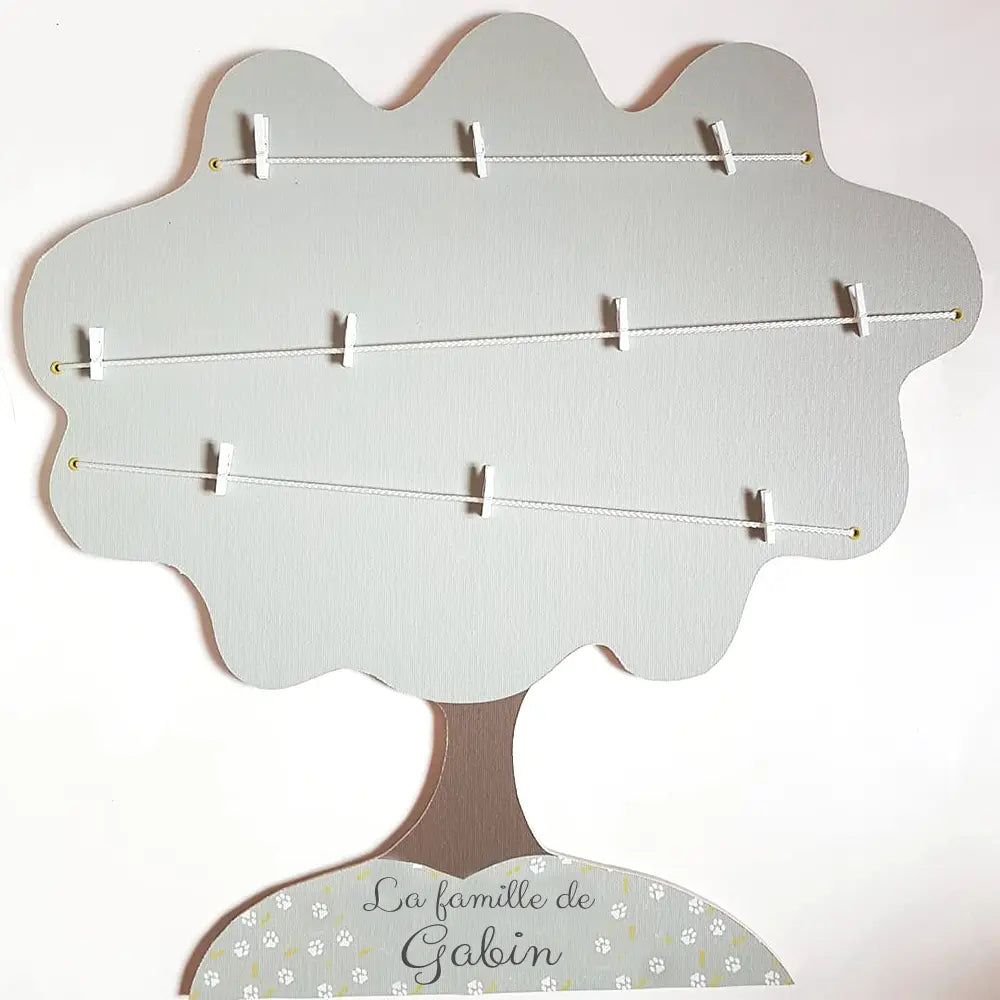 Arbre genealogique theme chien 1 1 1 Atelier Baby’Sphère - L'arbre généalogique des bébés chiens