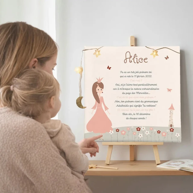Atelier Baby’Sphère - Toile prénom princesses des fleurs