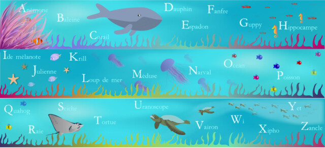 Frise abécédaire des poissons de l’océan par la marque L’Atelier BABY’SPHERE L’Atelier BABY’SPHERE - Frise abécédaire des poissons de l’océan