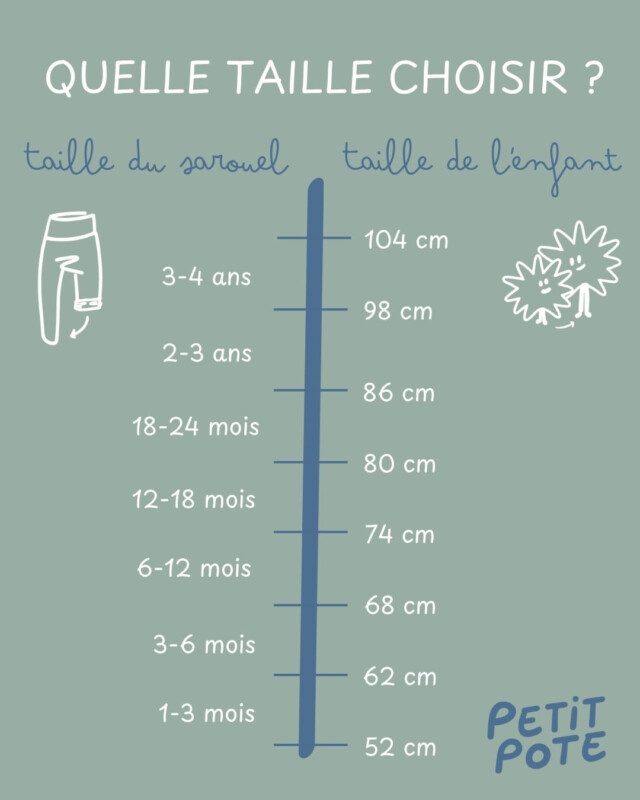 Petit Pote - Sarouel Minipom x Salicorne – 3-4 ans / MiniPom