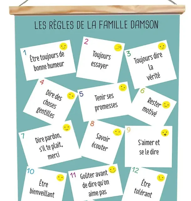 Atelier Baby’Sphère - Les règles de maison illustrées par des smiley