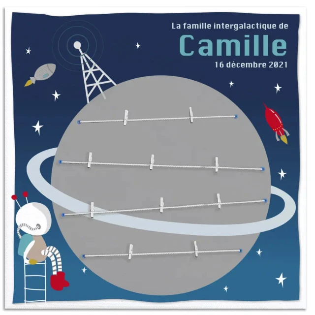 L’Atelier BABY’SPHERE - Cadre famille planète B52-10
