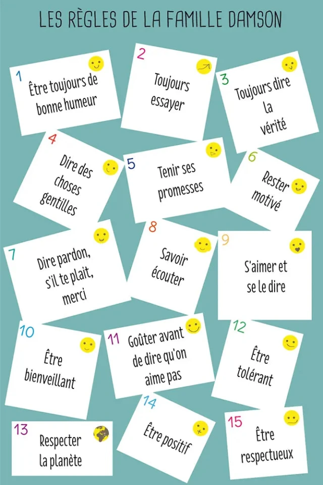 L’Atelier BABY’SPHERE - Les règles de maison illustrées par des smiley
