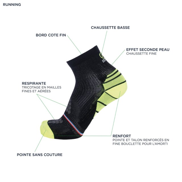 Maison Broussaud - Chaussettes running - Broussaud Sport - noir-jaune – 43/46 / NOIR / JAUNE