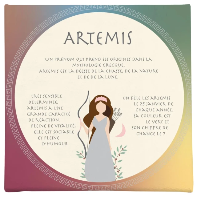 Atelier Baby'Sphère - Toile personnalisée prénom inspiré de la mythologie grecque