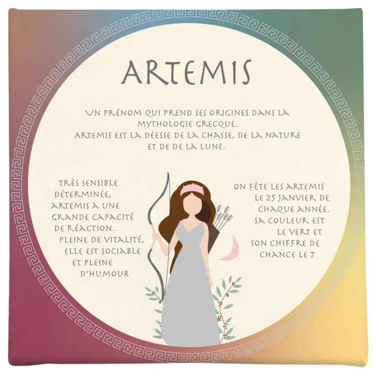 Atelier Baby'Sphère - Toile personnalisée prénom inspiré de la mythologie grecque