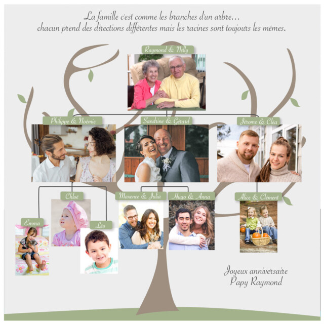 Atelier Baby’Sphère - Toile arbre généalogique personnalisé