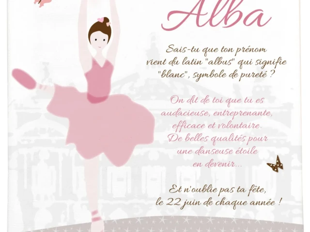 Toile danseuse etoile Atelier Baby’Sphère - Toile prénom personnalisée – Danseuse étoile en tutu rose