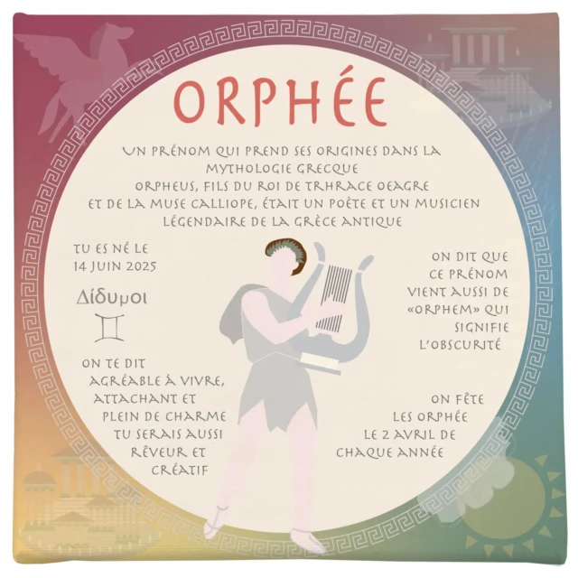 L’Atelier BABY’SPHERE - Toile personnalisée prénom inspiré de la mythologie grecque