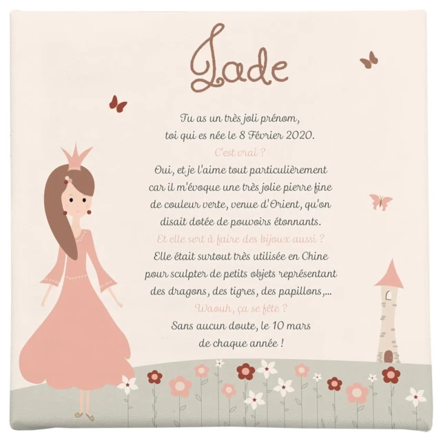 Atelier Baby’Sphère - Toile prénom princesses des fleurs