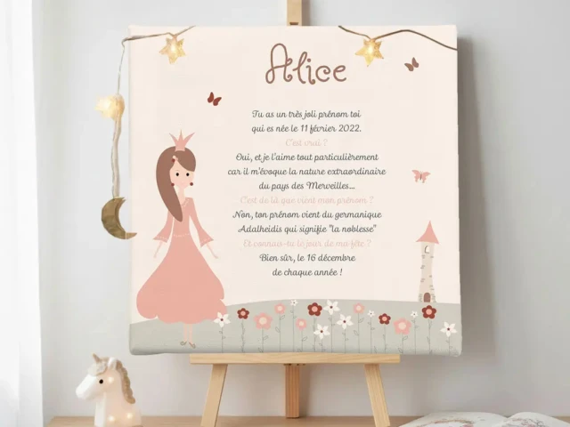 Atelier Baby’Sphère - Toile prénom princesses des fleurs