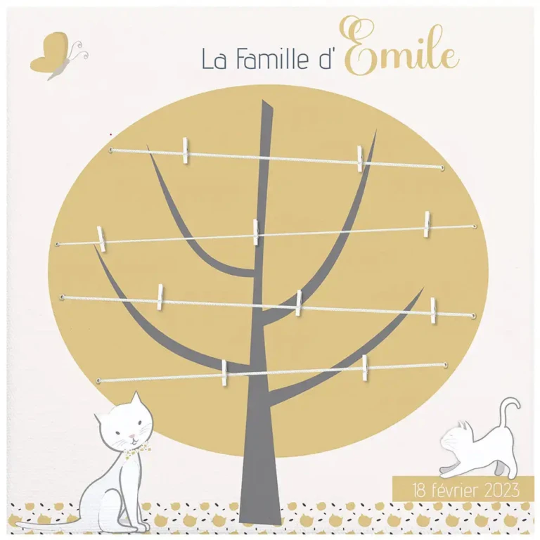 Atelier Baby’Sphère - Porte-photos famille chats élégants