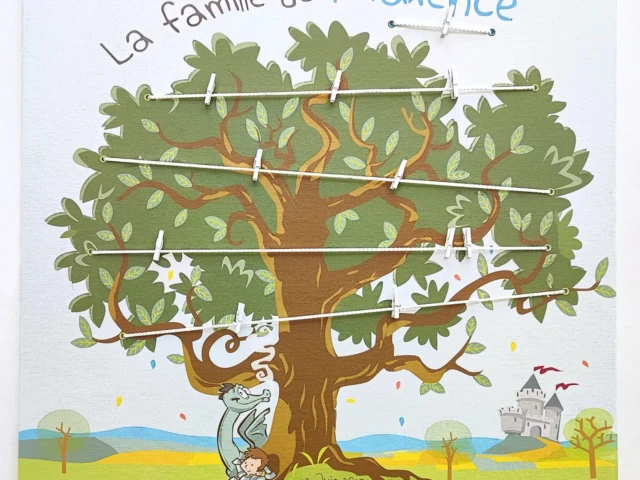 Atelier Baby’Sphère - Arbre généalogique enfant Chevaliers et Dragons