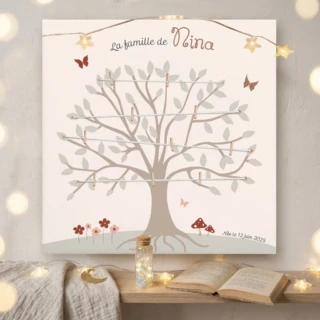 BabySphere-arbre-genealogique