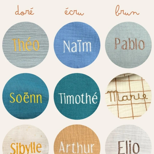 Petit Pote - Couverture personnalisée / Coton – 100x100cm / Bleu denim