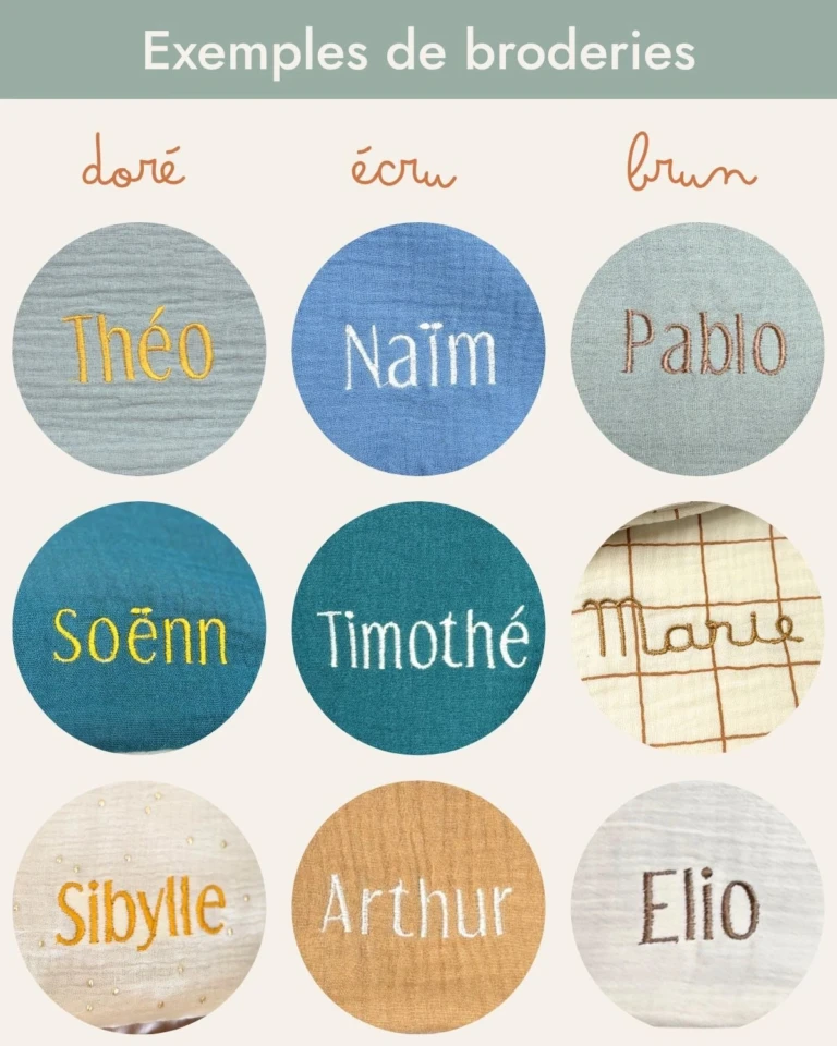 Petit Pote - Couverture personnalisée / Coton – Bleu denim / 100x100 cm