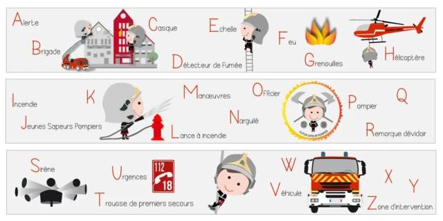L’Atelier BABY’SPHERE - Frise abécédaire pour apprendre sur le monde des pompiers