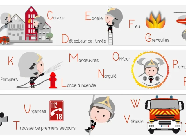 Atelier Baby’Sphère - Frise abécédaire pour apprendre sur le monde des pompiers