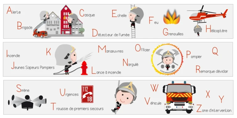 Atelier Baby’Sphère - Frise abécédaire pour apprendre sur le monde des pompiers