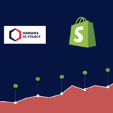 marques de france app shopify cp Marques de France - Application officielle Shopify