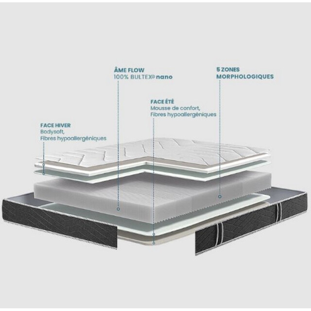 BULTEX matelas et sommiers - Matelas BULTEX Oxygène Sonora accueil moelleux soutien équilibré H.23cm - 15 tailles