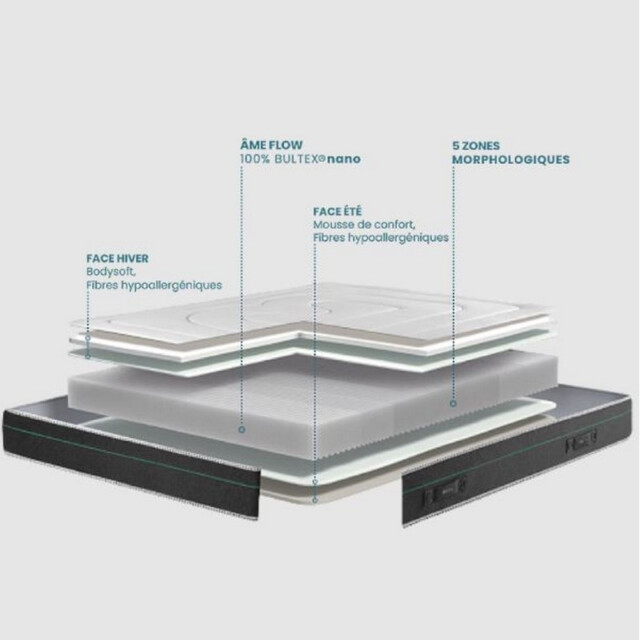 BULTEX matelas et sommiers - Matelas BULTEX Oxygène Sumatra accueil moelleux soutien très ferme H.24cm - 15 tailles