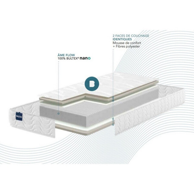 BULTEX matelas et sommiers - Matelas relaxation BULTEX Oxygène Flexion confort équilibré H.22cm - 8 tailles