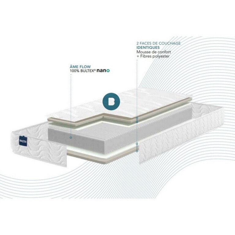 BULTEX matelas et sommiers - Matelas relaxation BULTEX Oxygène Flexion confort équilibré H.22cm - 8 tailles
