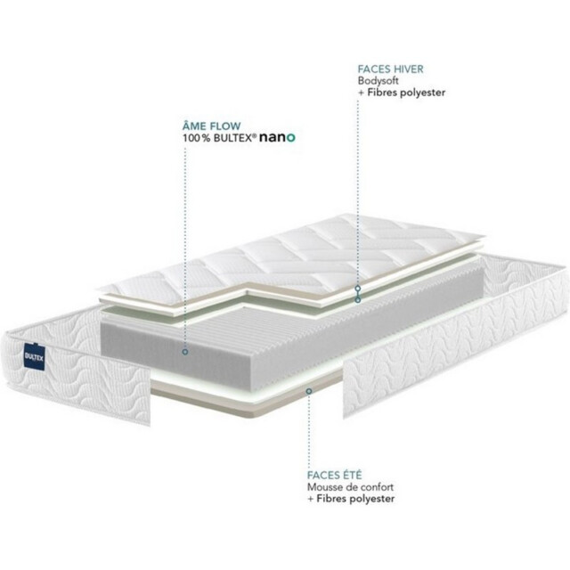 BULTEX matelas et sommiers - Matelas relaxation BULTEX Oxygène Rotation confort moelleux H.22cm - 8 tailles