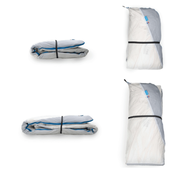 NEO - Easypack Waterproof
