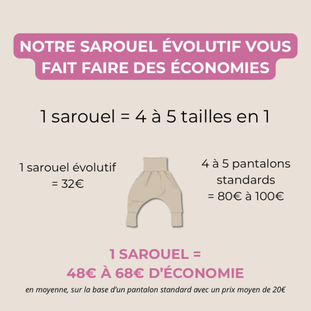Les Mômes des Dômes - Sarouel évolutif Valentine