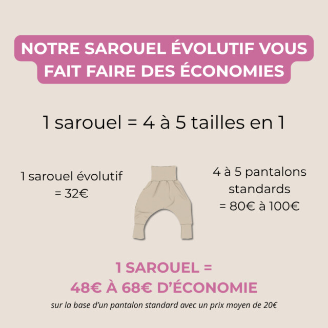 Les Mômes des Dômes - Sarouel évolutif Graou