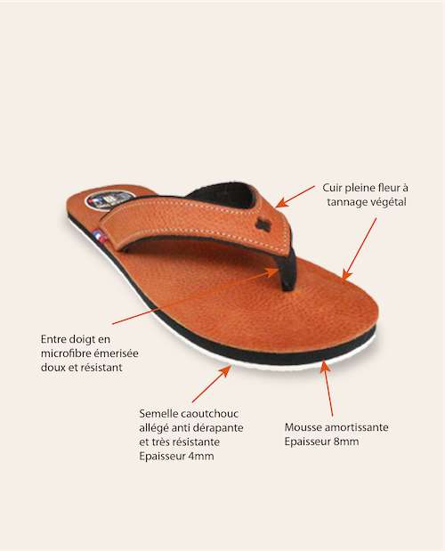 Couleur Tong - Tong Cuir Tannage Végétal CINTO – 46-47