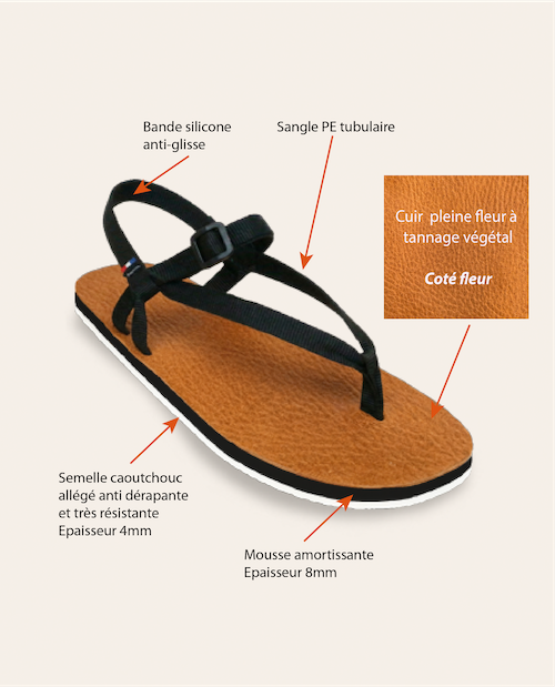 Couleur Tong - Sandales Cuir RANDO Marron – 46-47