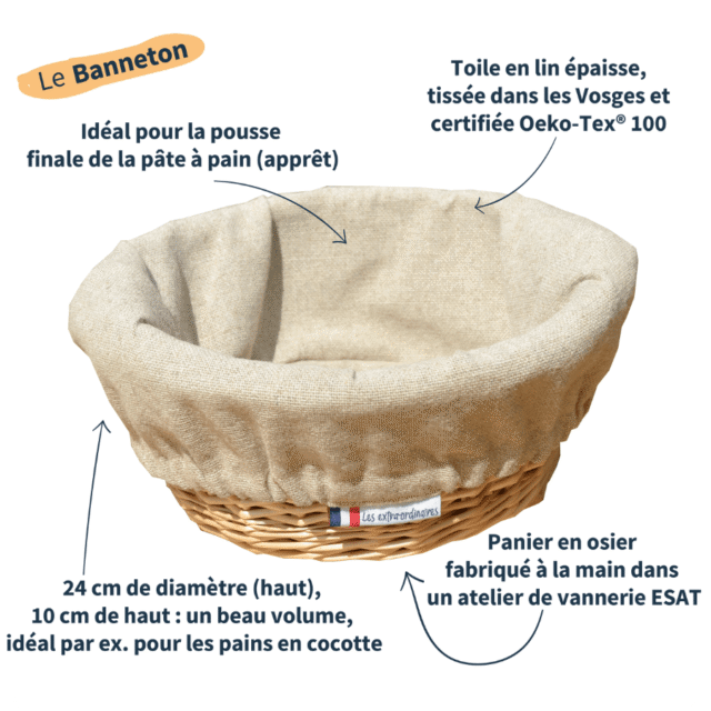 Les extra-ordinaires - LE BANNETON ROND