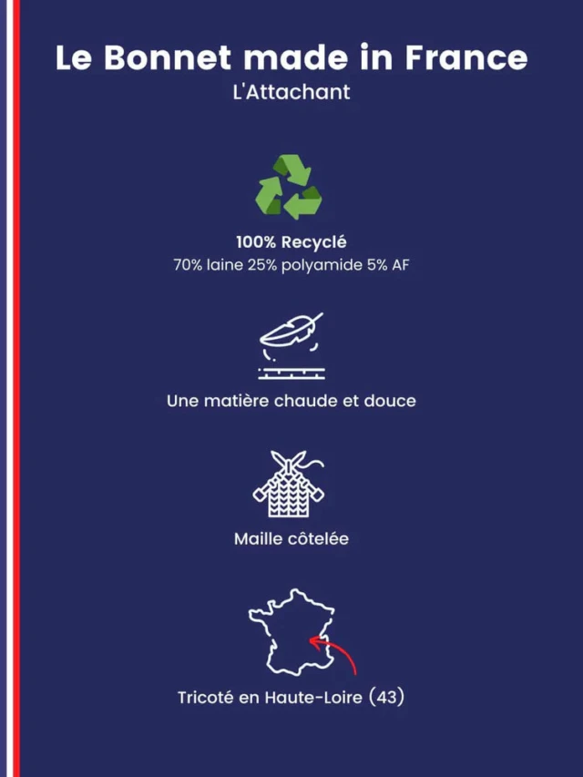 Tranquille Emile.net - Le Bienveillant bleu