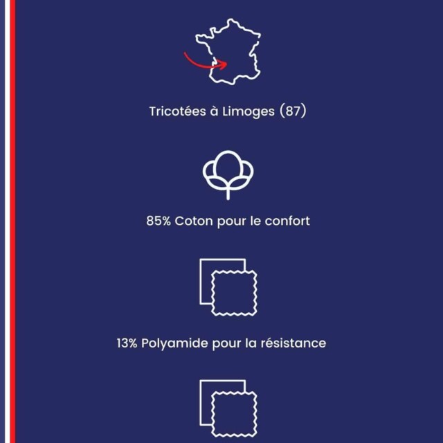 Tranquille Emile.net - Les Vélos bleus – 36/40
