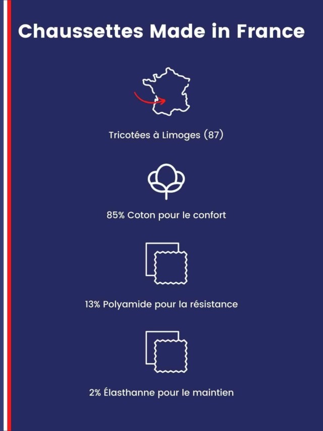 Tranquille Emile.net - Les Vélos bleus – 36/40