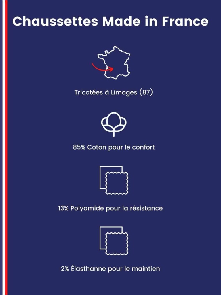 Tranquille Emile.net - Les Vélos bleus – 36/40
