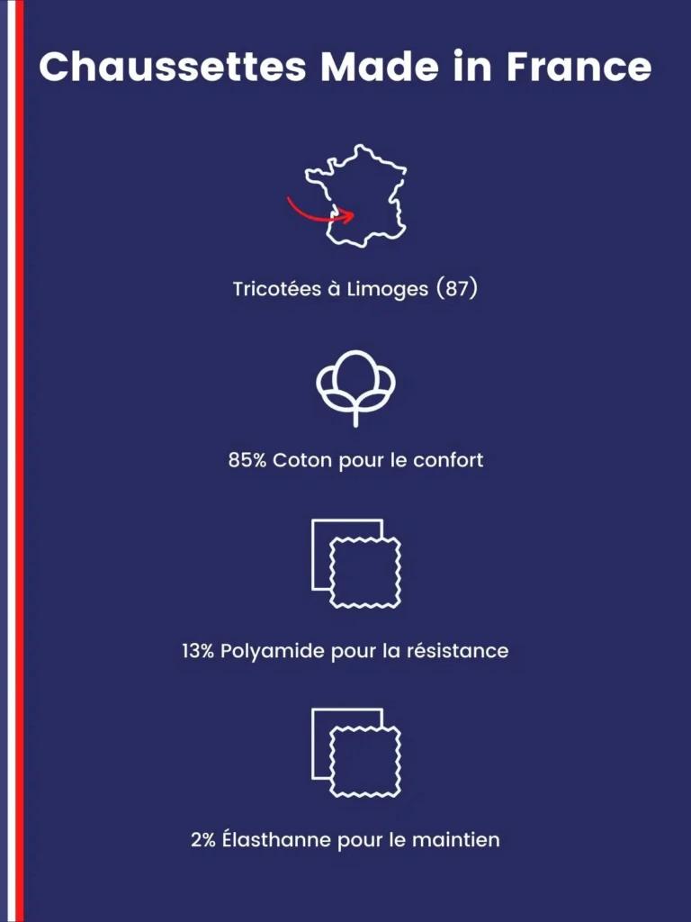 Tranquille Emile.net - Les Vélos vertes – 41/45