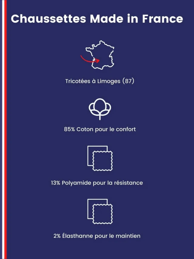 Tranquille Emile.net - Les Unies vertes – 41/45