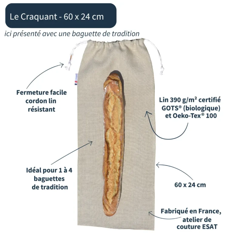 Les extra-ordinaires - SACS À PAIN EN LIN BIO – costaud-lin-bio