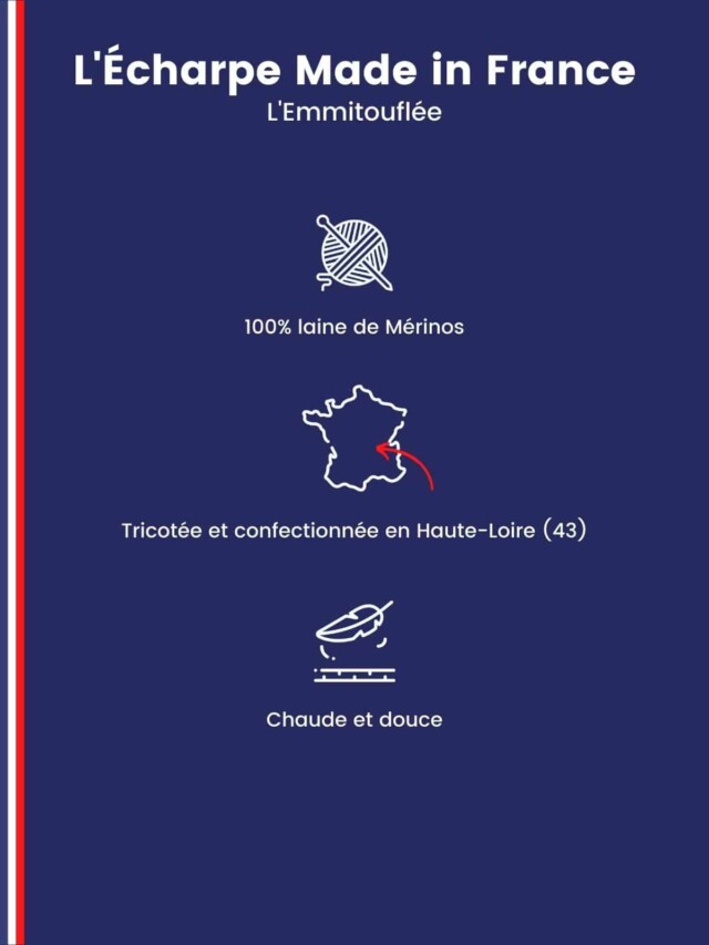 Tranquille Emile.net - L'Emmitouflée verte